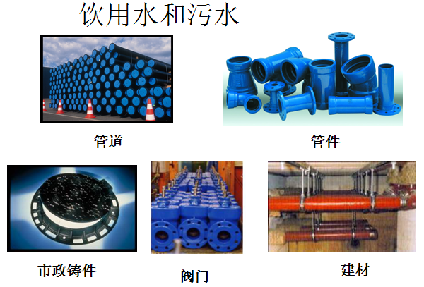 管件