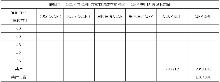 效果反馈